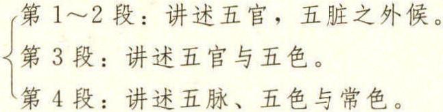 五閱五使 第三十七